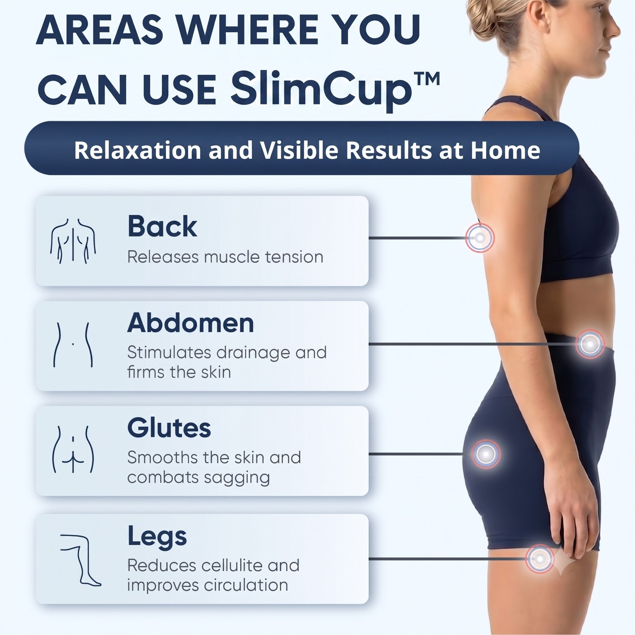 SlimCup™ Vacuum Massager