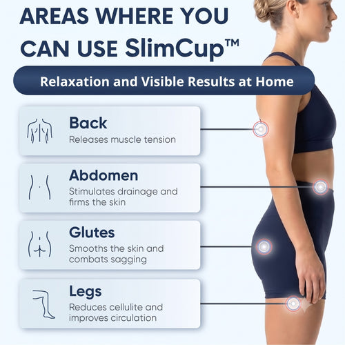 SlimCup™ Vacuum Massager